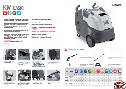 COMET 5.12 Basic 90600002 - Horúcovodný vysokotlakový čistiaci stroj
