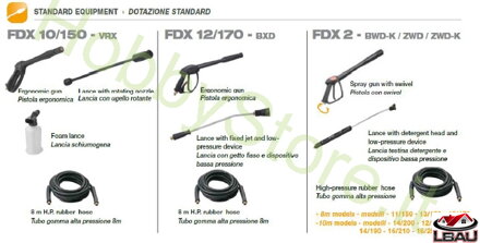 COMET FDX BLADE S 13/150 90660501 - Studenovodný benzínový vysokotlakový čistiaci stroj