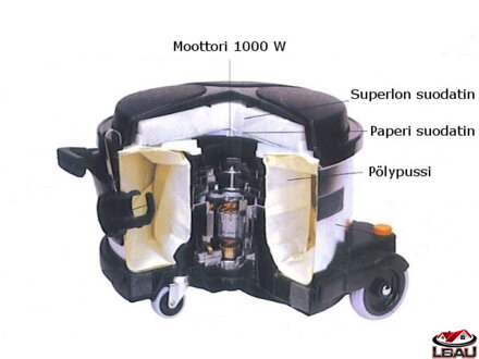 Nilfisk VP930 PRO HEPA EU 1074420622 - Profesionálny vysávač na suché vysávaniesuché vysávanie